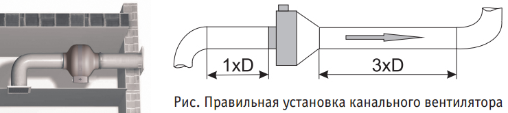 схема монтажа ВКК